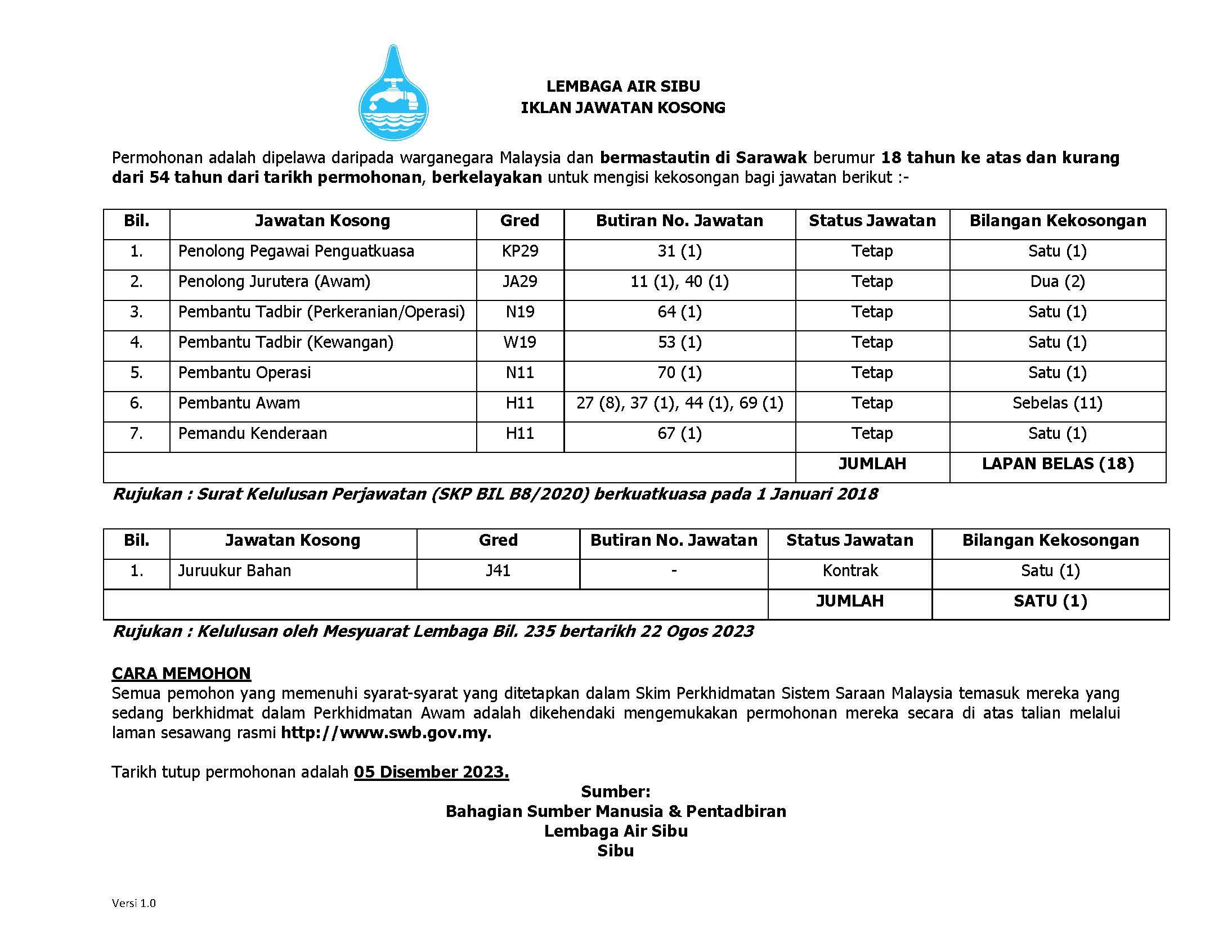 Notis Jawatan Kosong LAS 06 Nov 2023.jpg